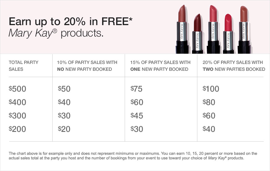 Be rewarded when you host a Mary Kay® party.